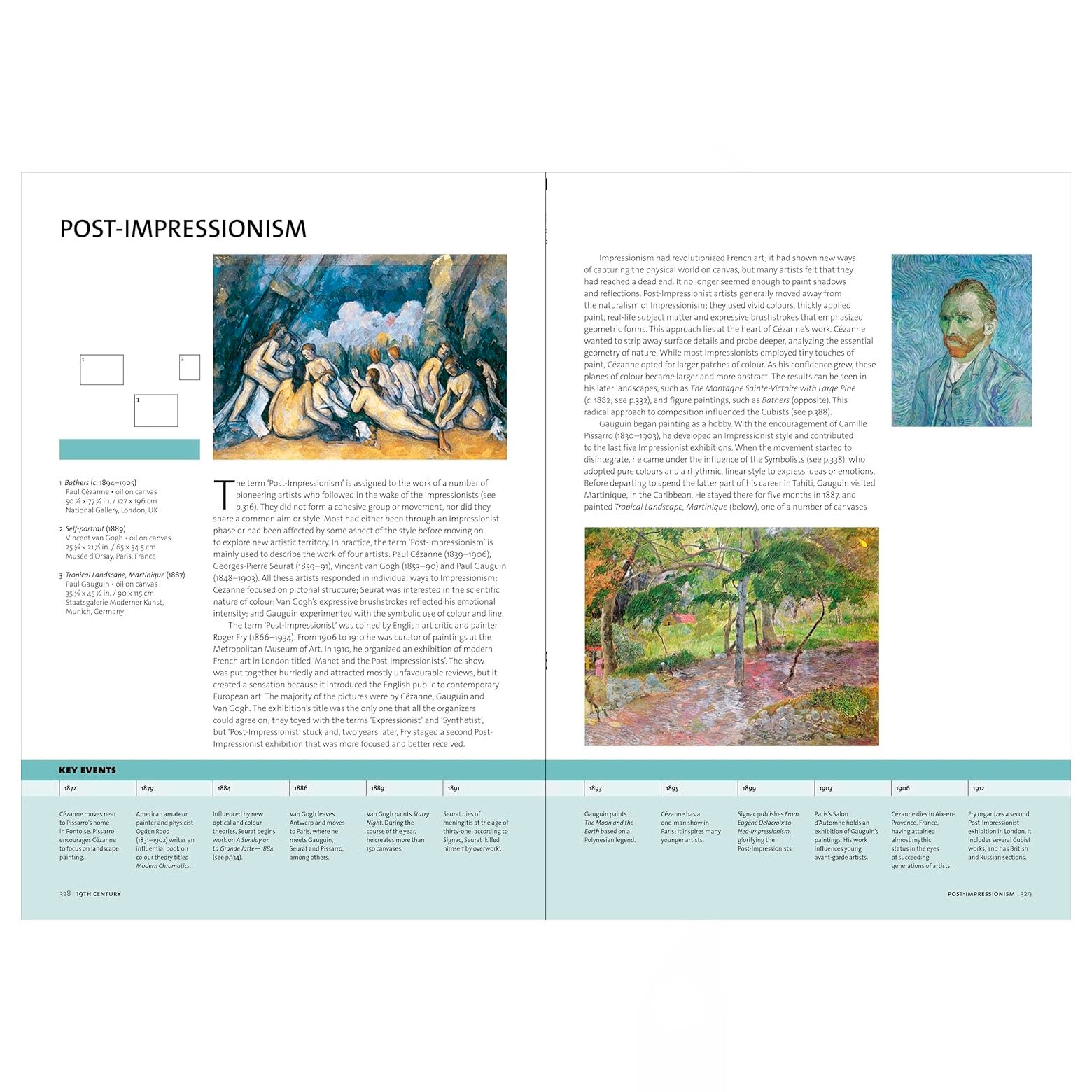 Opslået side i Art The Whole Story - en rigt illustreret kunsthistorisk bog med over 1.000 farvebilleder. Udgivet af Thames&Hudson
