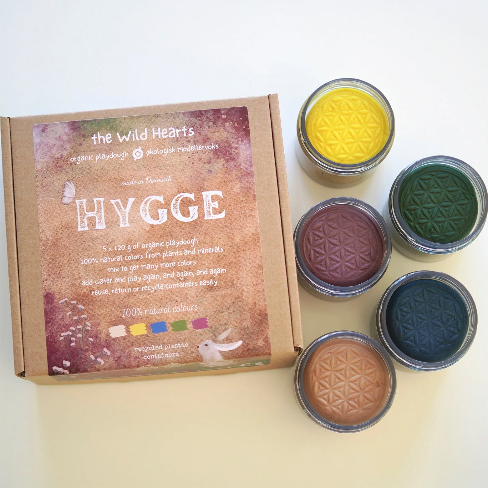 Modellervoks – Hygge