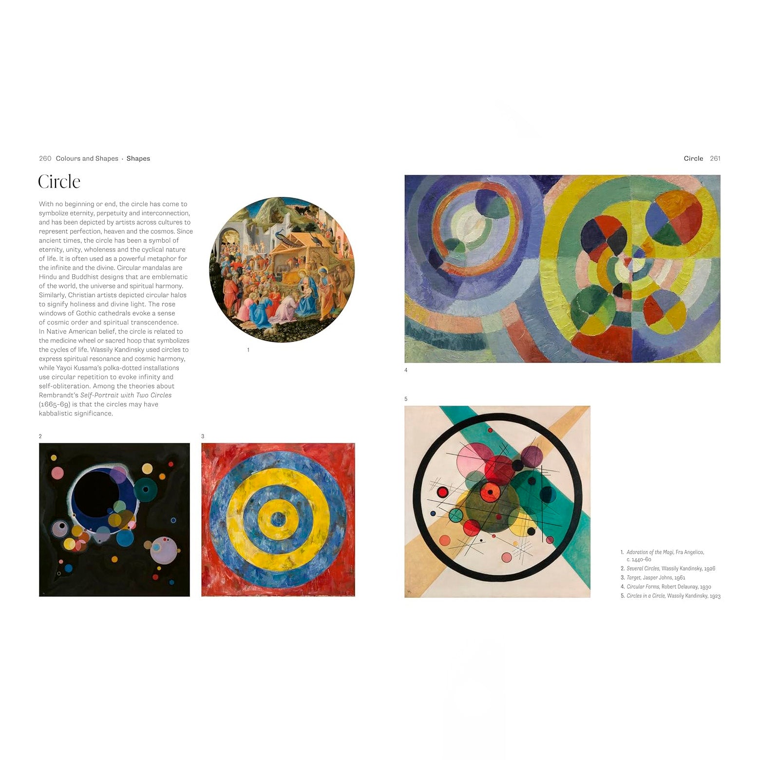The Symbols of Art