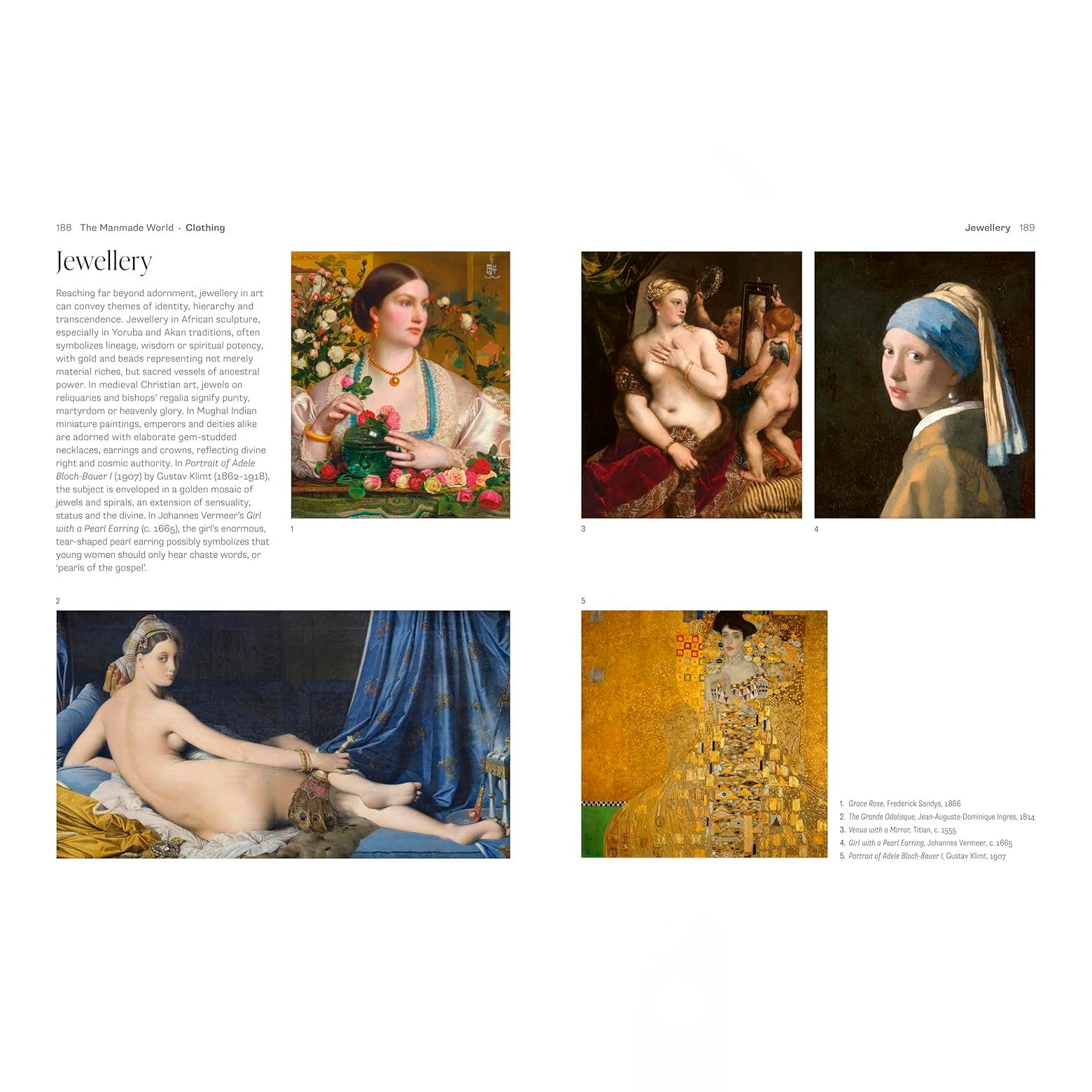 The Symbols of Art