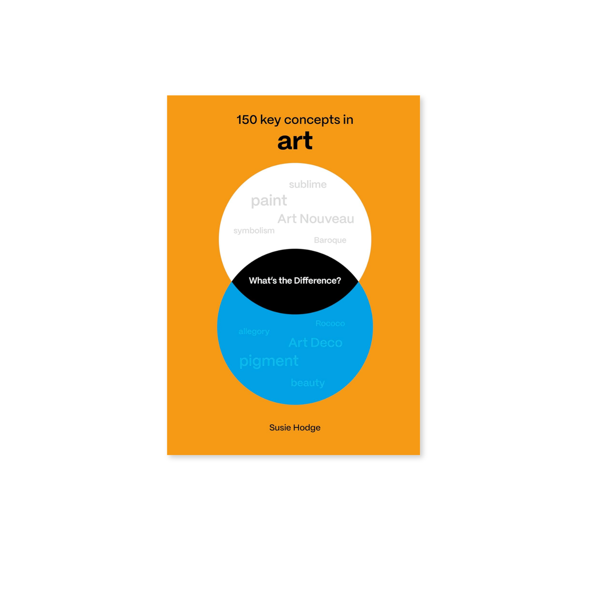 What's the Difference - 150 key concepts in Art