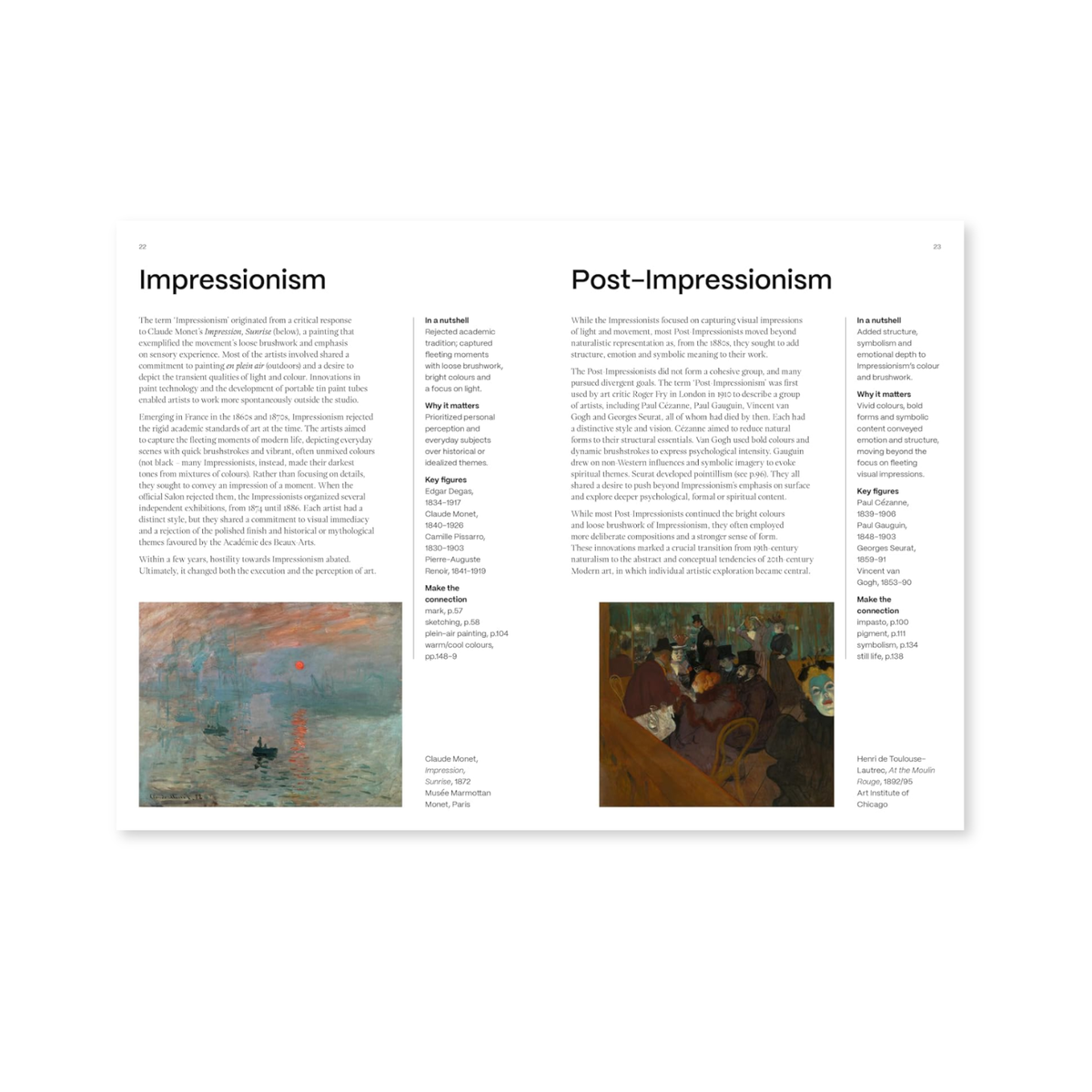 What's the Difference - 150 key concepts in Art