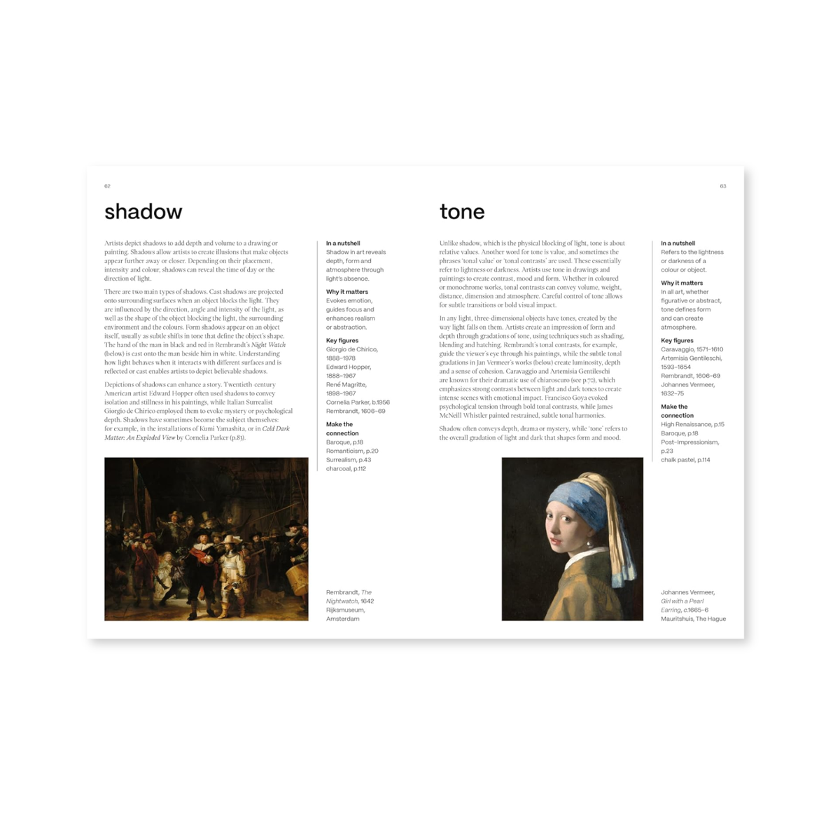 What's the Difference - 150 key concepts in Art